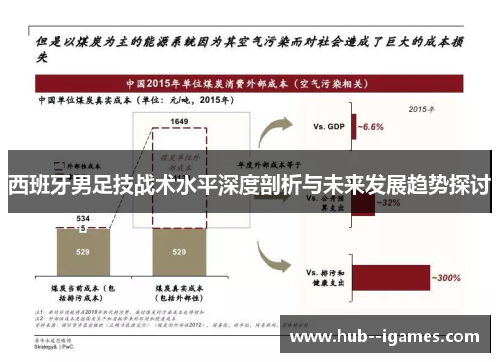 西班牙男足技战术水平深度剖析与未来发展趋势探讨