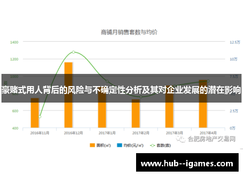 豪赌式用人背后的风险与不确定性分析及其对企业发展的潜在影响 豪赌式用人背后的风险与不确定性分析及其对企业发展的潜在影响