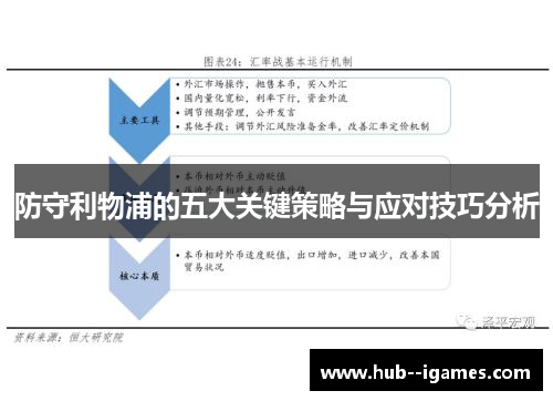 防守利物浦的五大关键策略与应对技巧分析 防守利物浦的五大关键策略与应对技巧分析