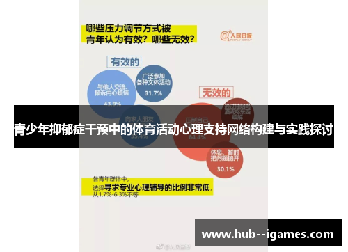 青少年抑郁症干预中的体育活动心理支持网络构建与实践探讨 青少年抑郁症干预中的体育活动心理支持网络构建与实践探讨