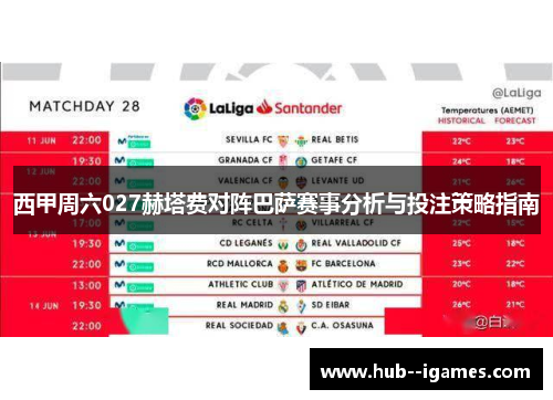 西甲周六027赫塔费对阵巴萨赛事分析与投注策略指南 西甲周六027赫塔费对阵巴萨赛事分析与投注策略指南