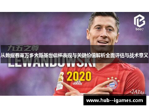从数据看莱万多夫斯基世俱杯表现与关键价值解析全面评估与战术意义 从数据看莱万多夫斯基世俱杯表现与关键价值解析全面评估与战术意义
