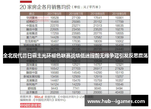 全北现代昔日霸主光环褪色联赛战绩低迷提前无缘争冠引发反思震荡 全北现代昔日霸主光环褪色联赛战绩低迷提前无缘争冠引发反思震荡