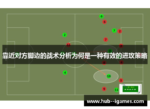 靠近对方脚边的战术分析为何是一种有效的进攻策略