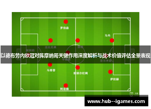 以德布劳内欧冠对阵摩纳哥关键作用深度解析与战术价值评估全景表现