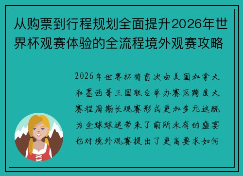 从购票到行程规划全面提升2026年世界杯观赛体验的全流程境外观赛攻略